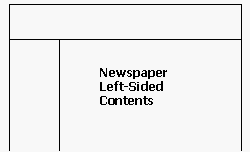newspaper left contents layout
