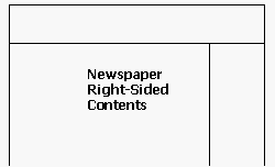 newspaper right contents layout