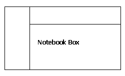 notebook box layout
