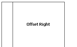 offset right layout