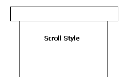 scroll layout