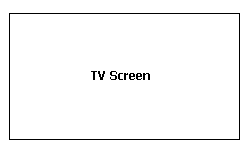 tv screen layout